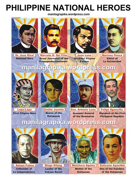what can i do for you in tagalog brainly|What leaders can learn from Philippine heroes .